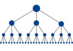 Thay đổi Phương thức Làm Backlink năm 2013