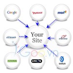 Xây dựng backlink (link building) ưu và nhược điểm