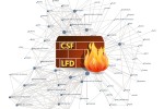 Hướng dẫn cho phép/chặn quốc gia truy cập vào website trên Server bằng CSF FireWall