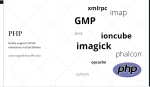 Hướng dẫn cài đặt GMP PHP Extension trên DirectAdmin