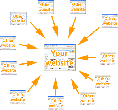 Google định nghĩa lại internal vs. external backlinks