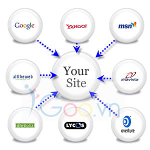 Xây dựng backlink (link building) ưu và nhược điểm