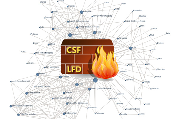 Hướng dẫn cho phép/chặn quốc gia truy cập vào website trên Server bằng CSF FireWall