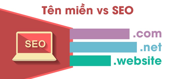 chọn tên miền chuẩn seo